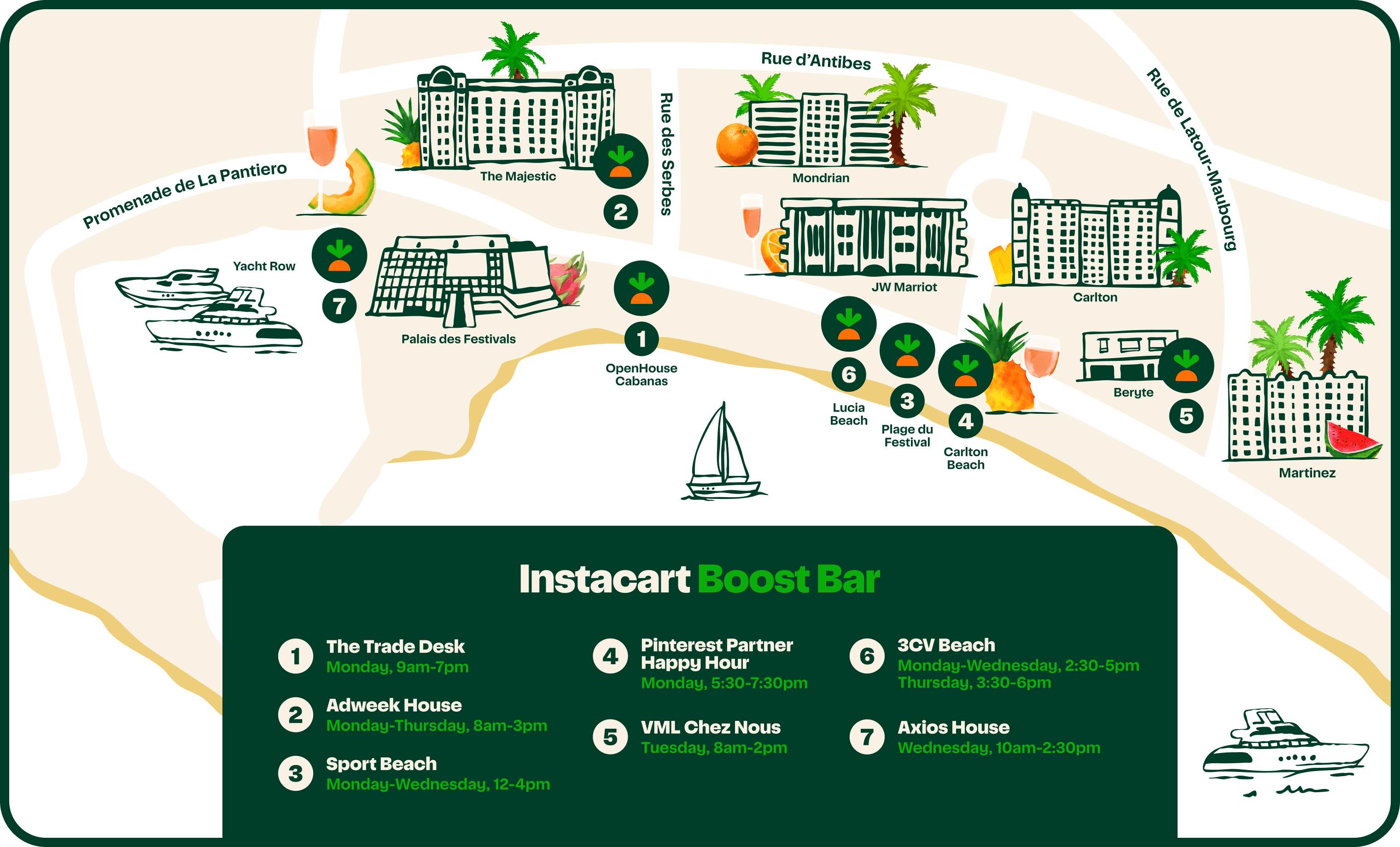 Instacart Boost Bar